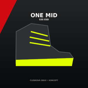 BEB1S ONE MID S3S ESD – koncept produktu